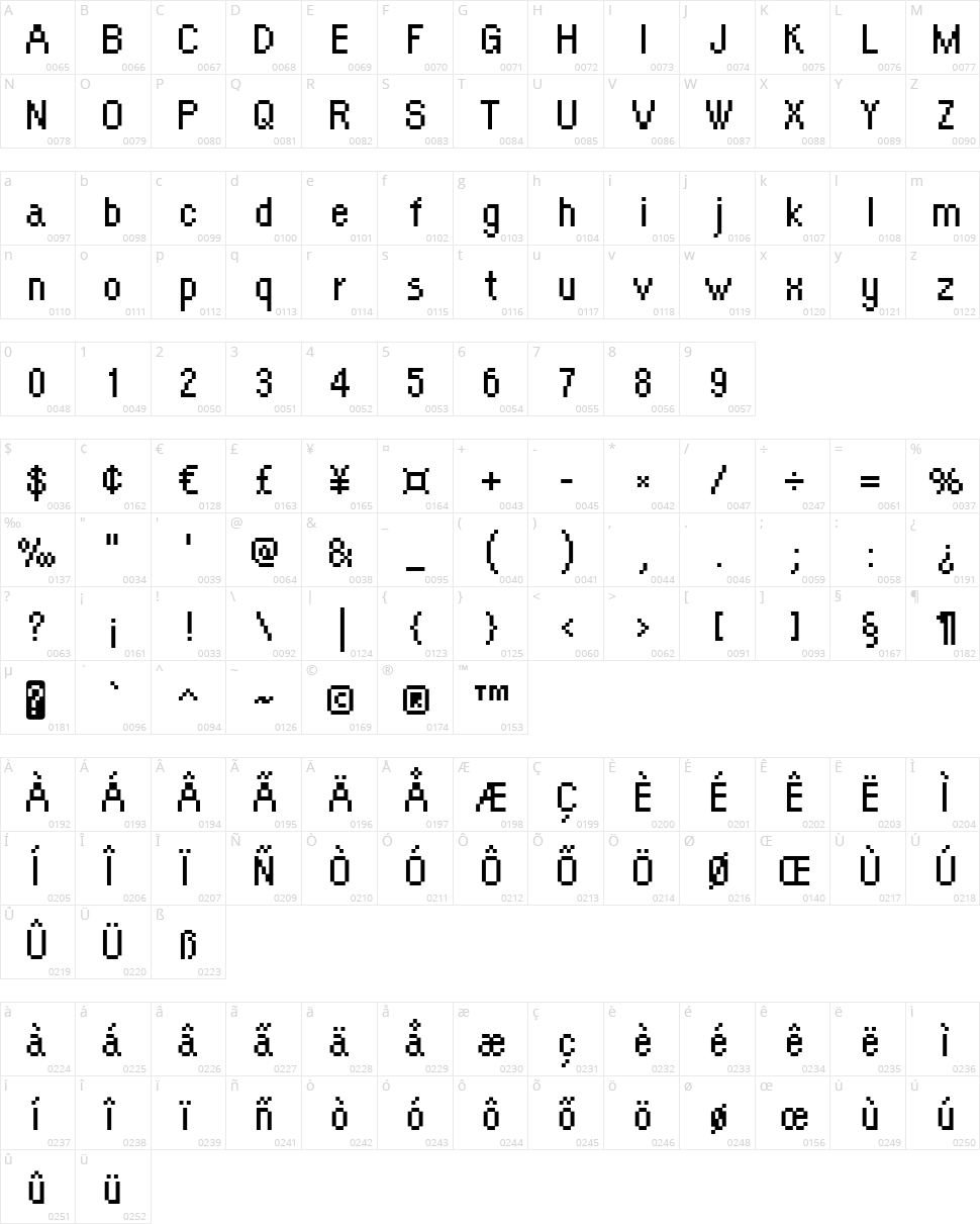 Orange Kid Character Map