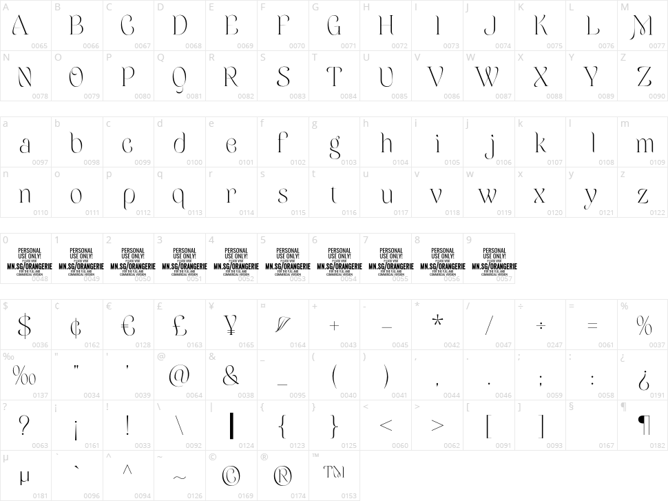 Orangerie Character Map