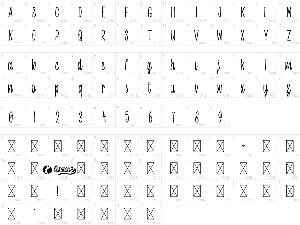 Oranjipen Character Map