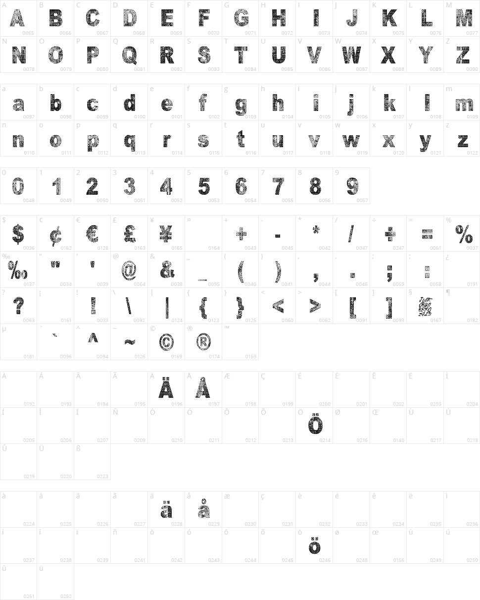 Oranssi hohde Character Map