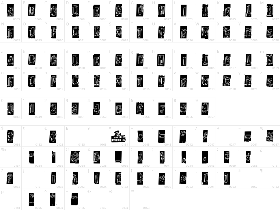 Oravanpyörä Character Map