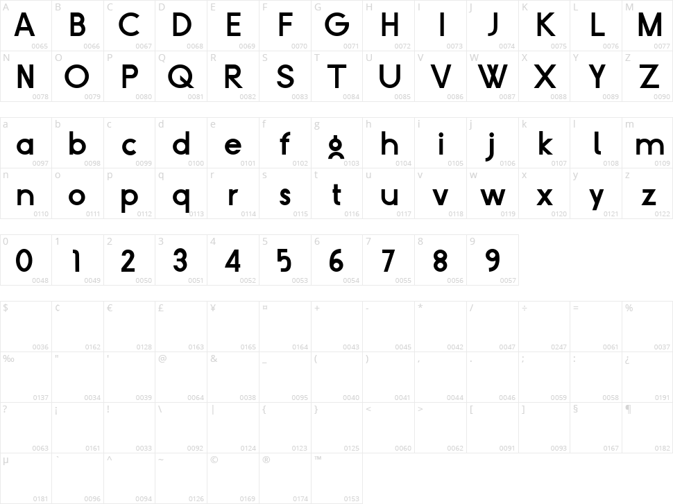 Orbiga Character Map