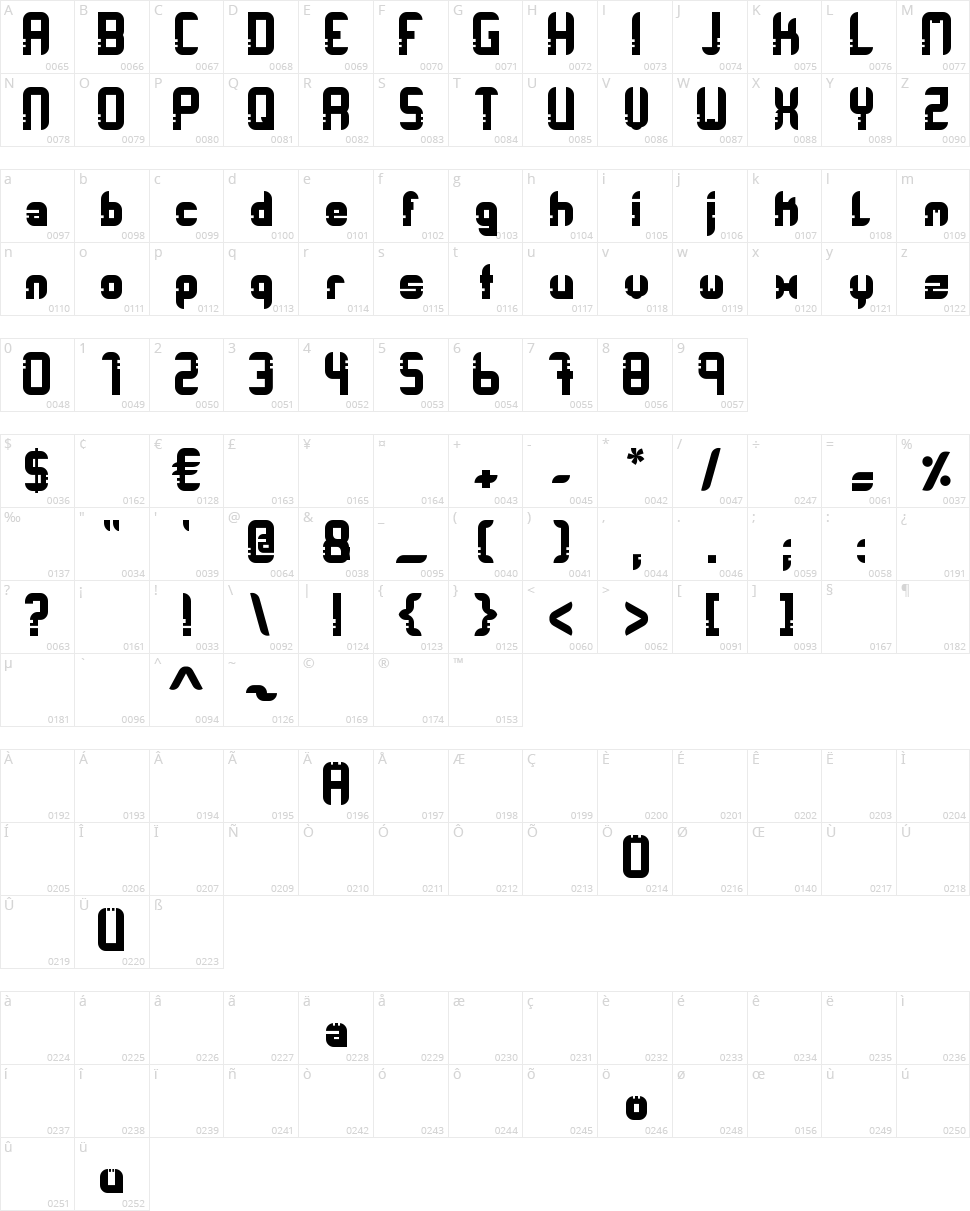 Orbit Racer Character Map