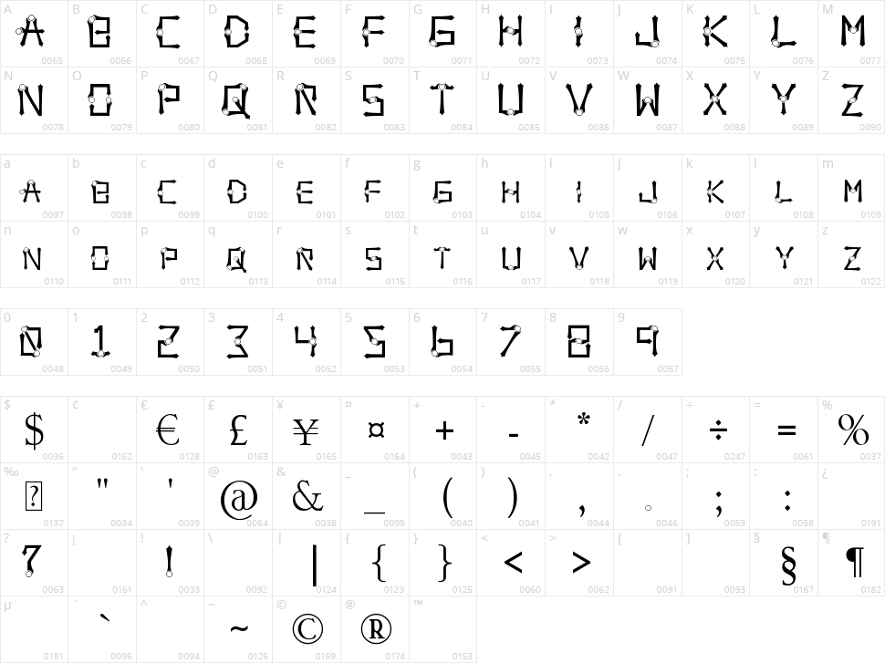 Orbital Sling Character Map