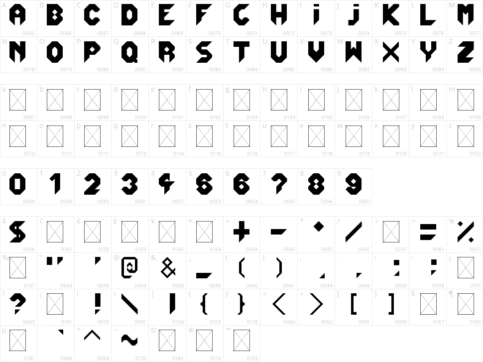 Order Of Elephants Character Map