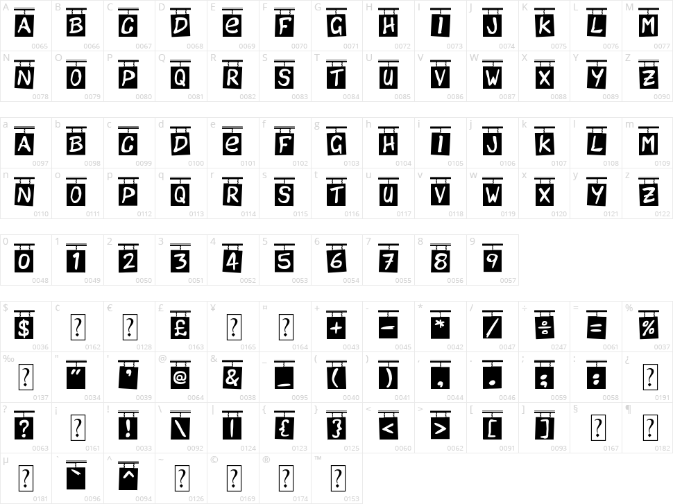 Order Up Character Map