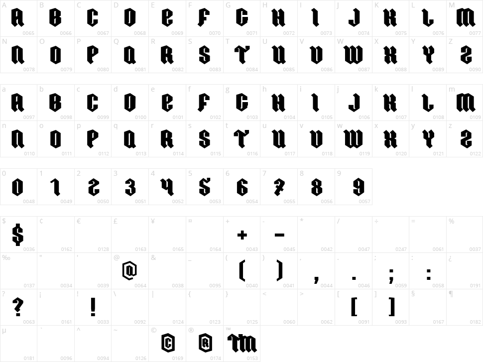 Ordnung Character Map