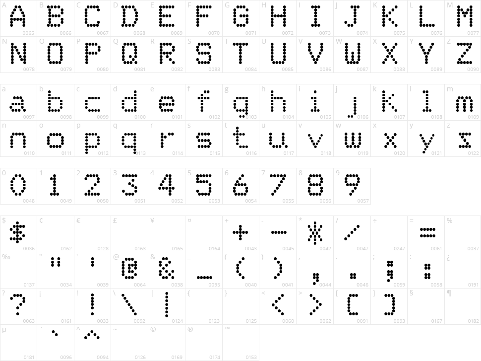 Ordre de Depart Character Map