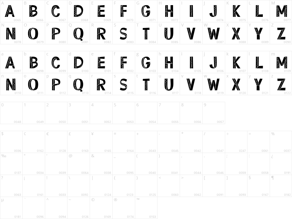 Organdy Character Map
