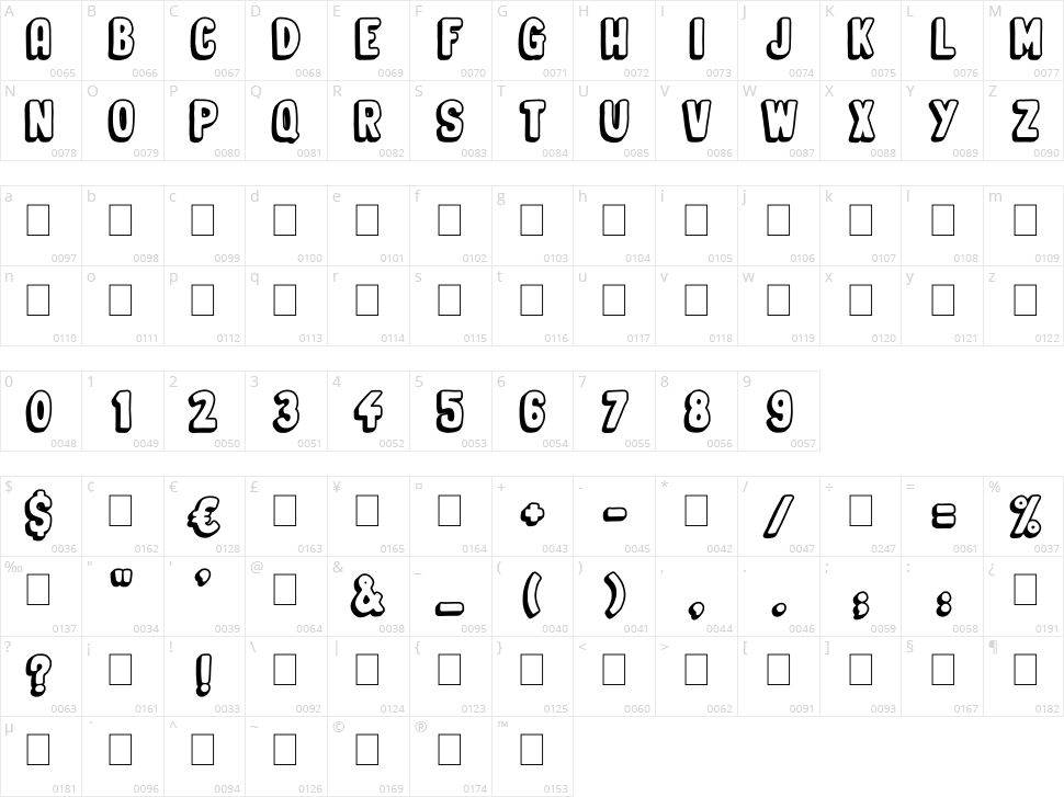 Organic Relief Character Map