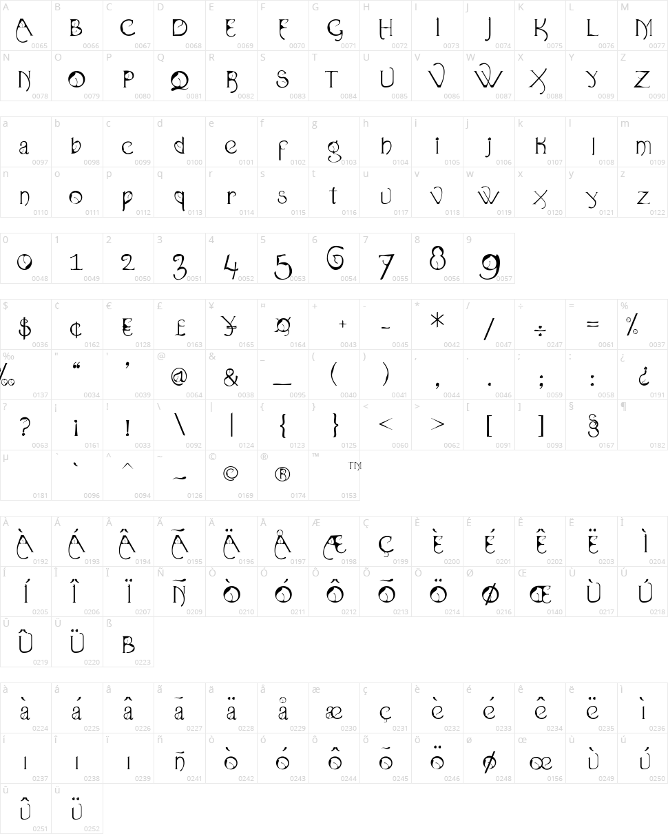 Organica 90 Character Map