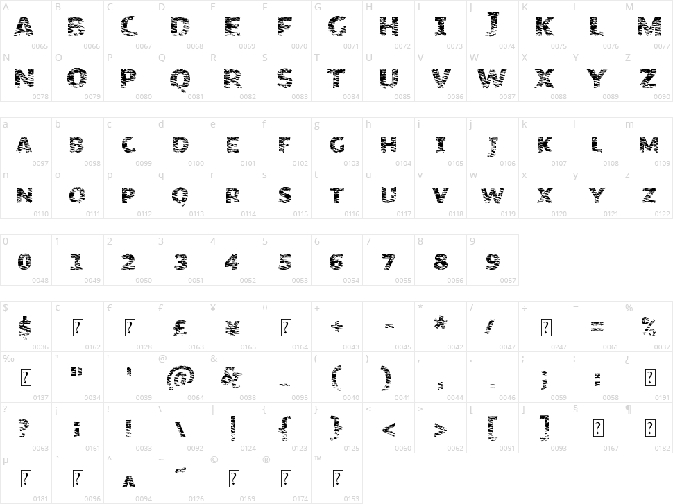 Organic Nature Character Map
