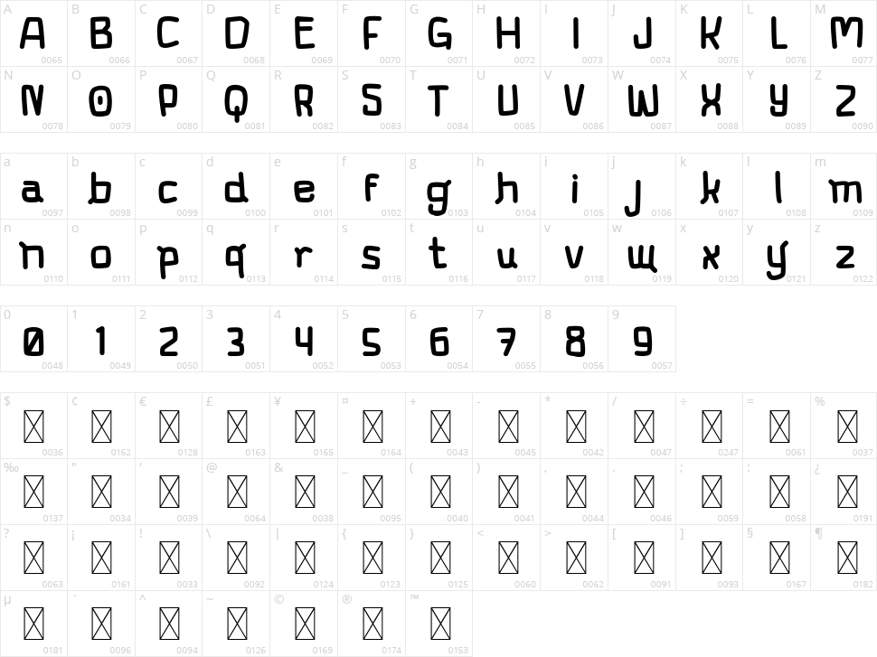 Organico Character Map