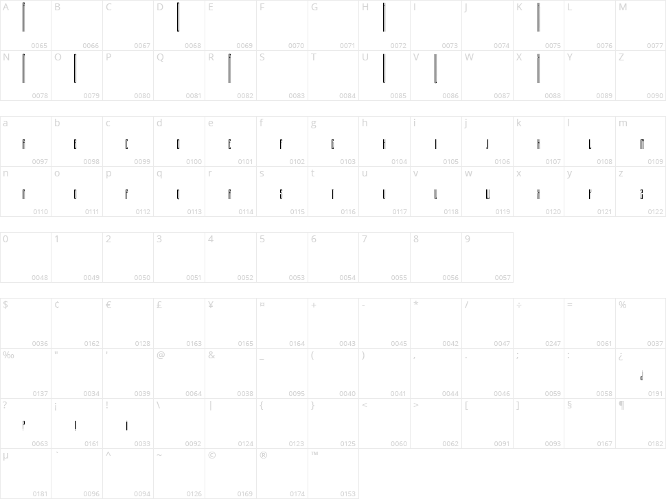 Organix Character Map