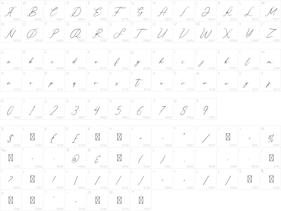 Oriella Character Map