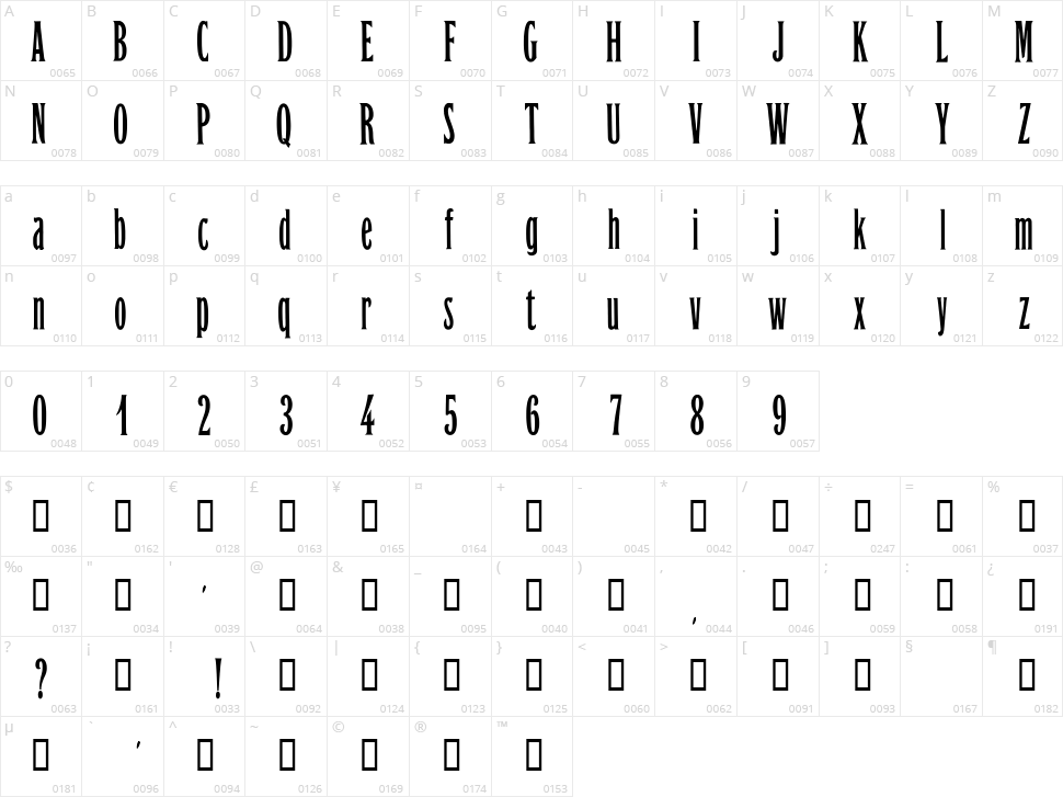 Orient Express Character Map