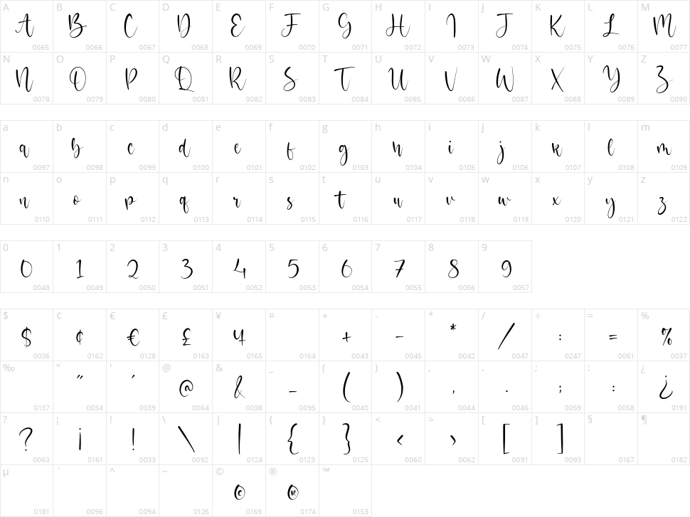 Oriental Dream Character Map