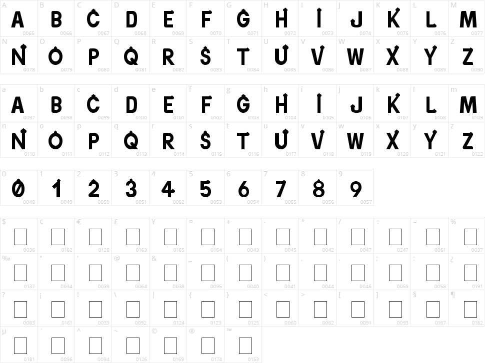 Orientypes Character Map