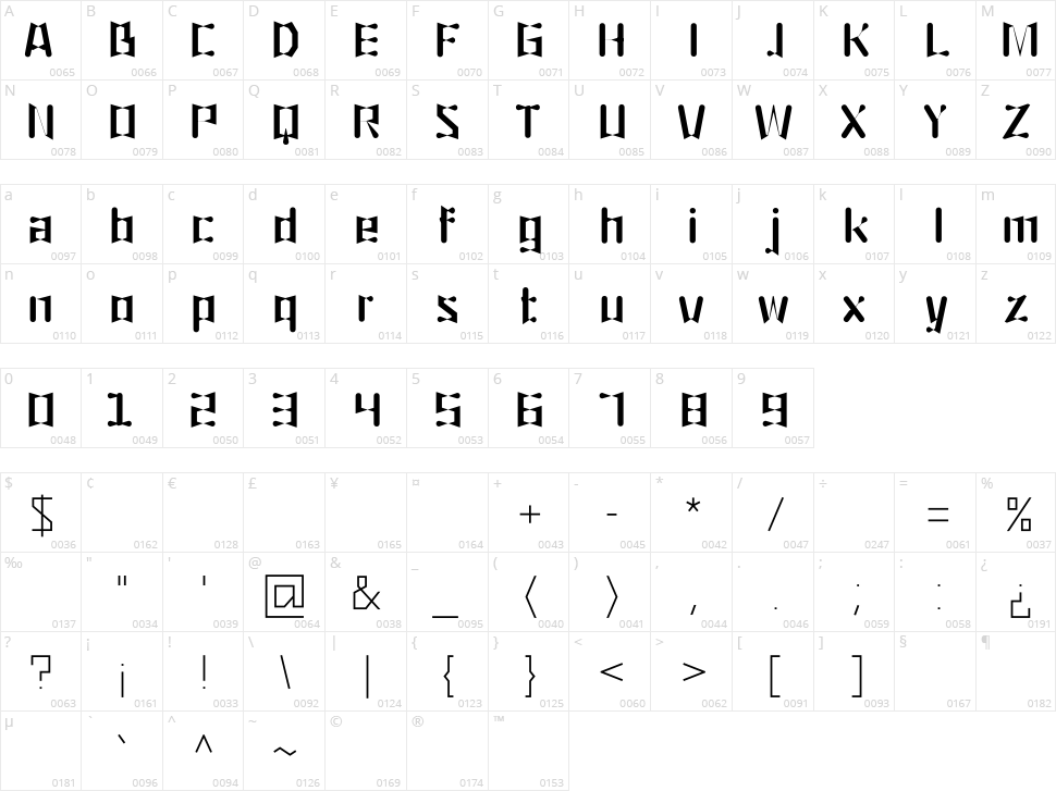 Origami Character Map