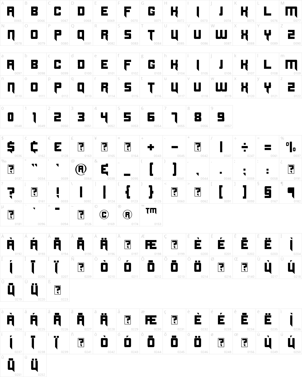 Origicide Character Map