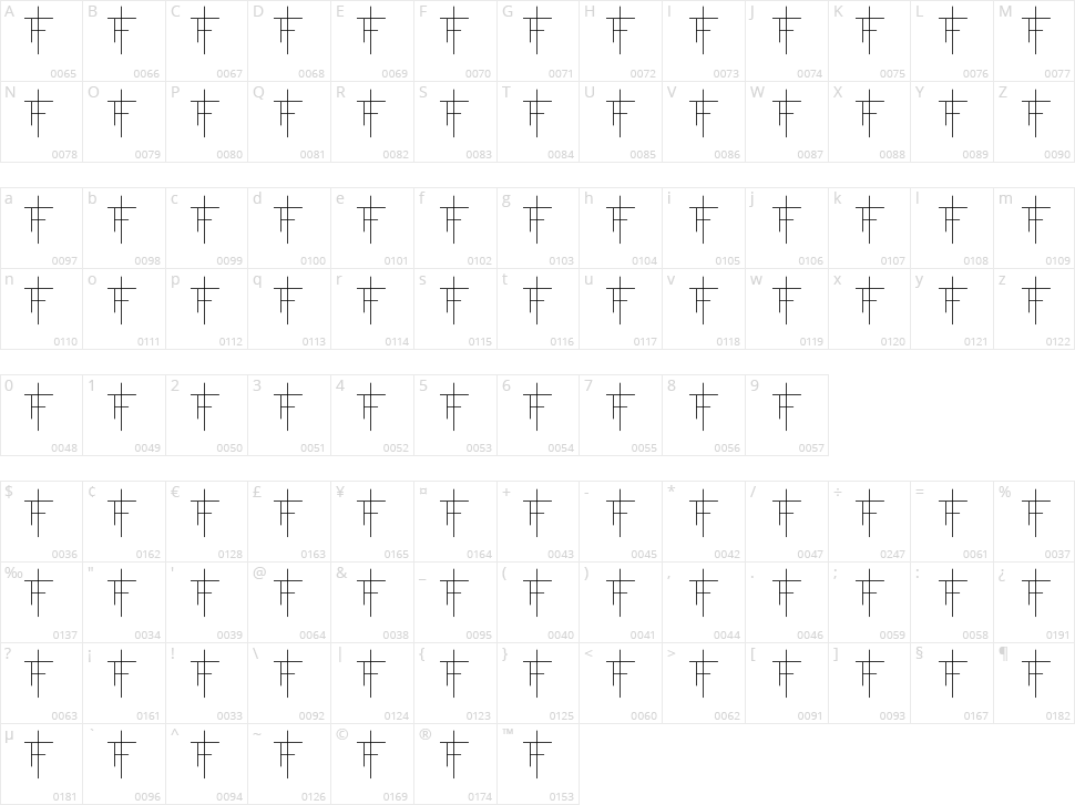 Origin Alphabet Character Map