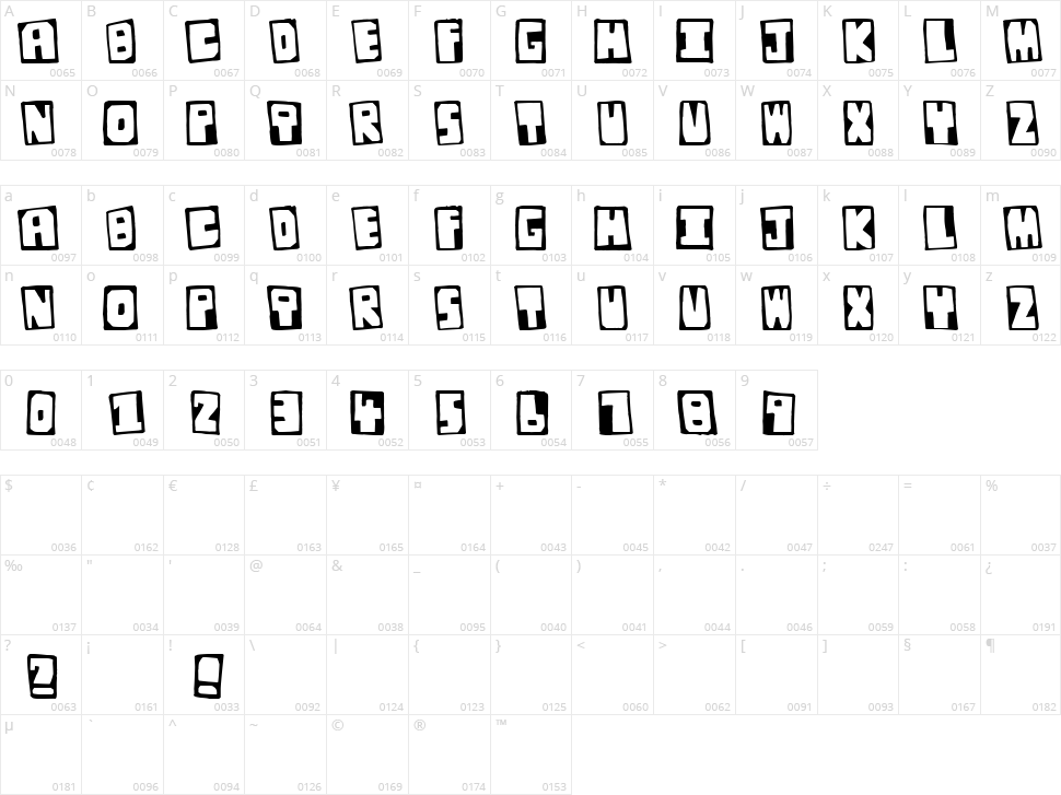 Original Junglist Character Map