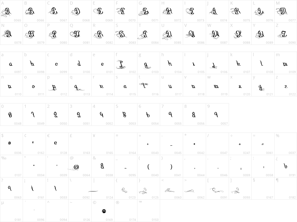 Origine du Monde Character Map