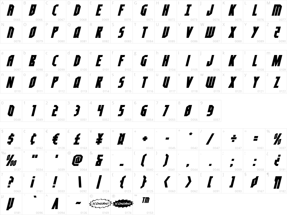 Orion Prime Character Map