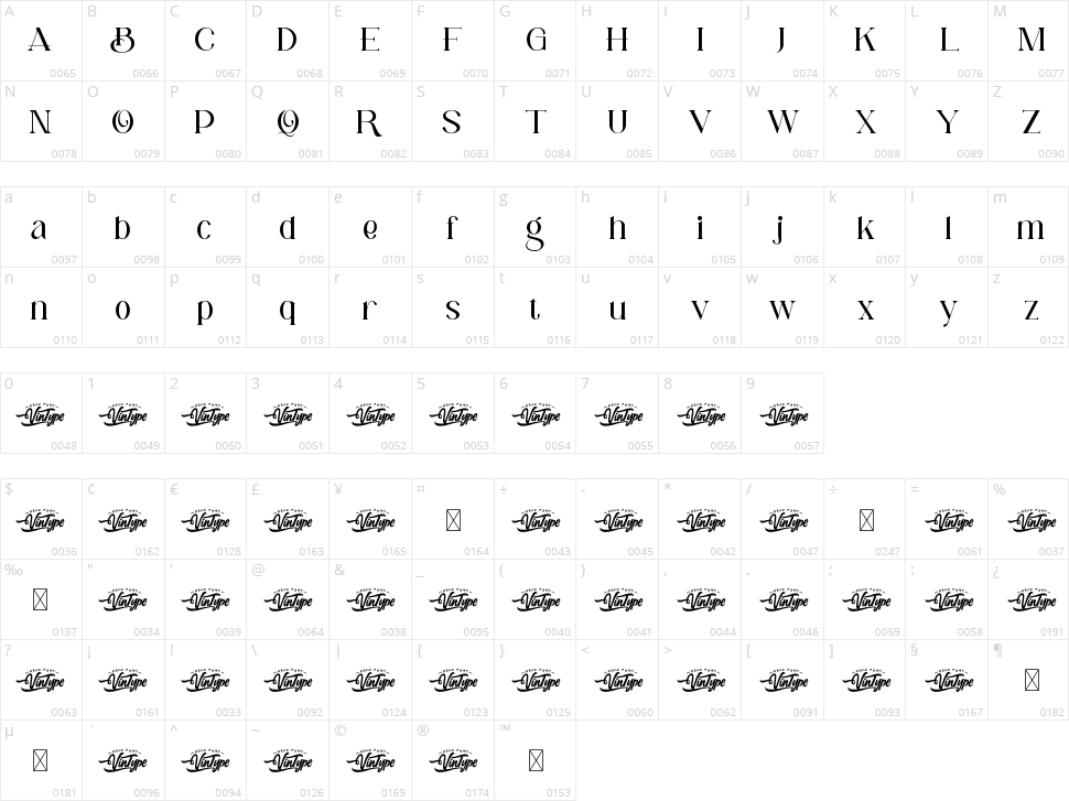 Orlean City Character Map