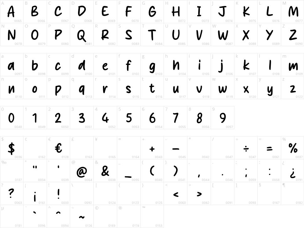 Orleans City Character Map