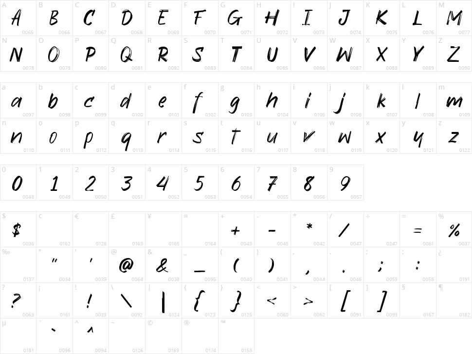 Orleymore Character Map