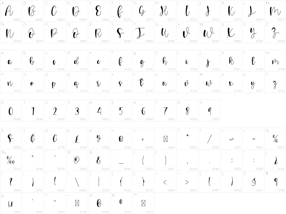 Orlline Character Map