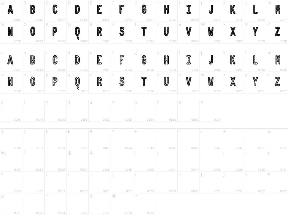 Ornad Dentro TFB Character Map