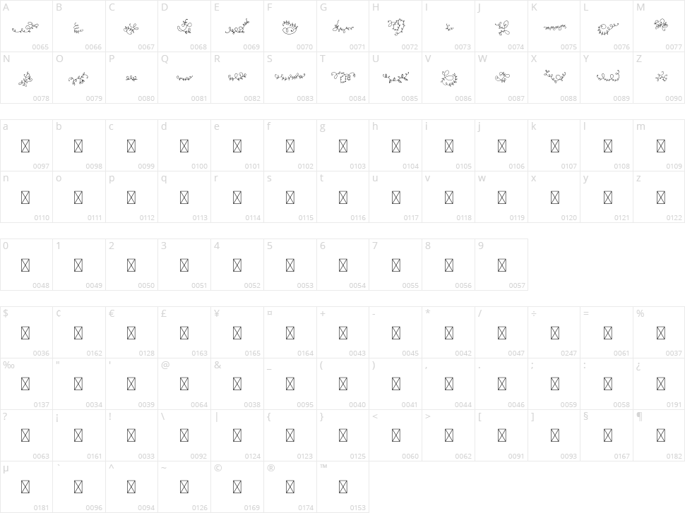 Ornament Handrawn Character Map