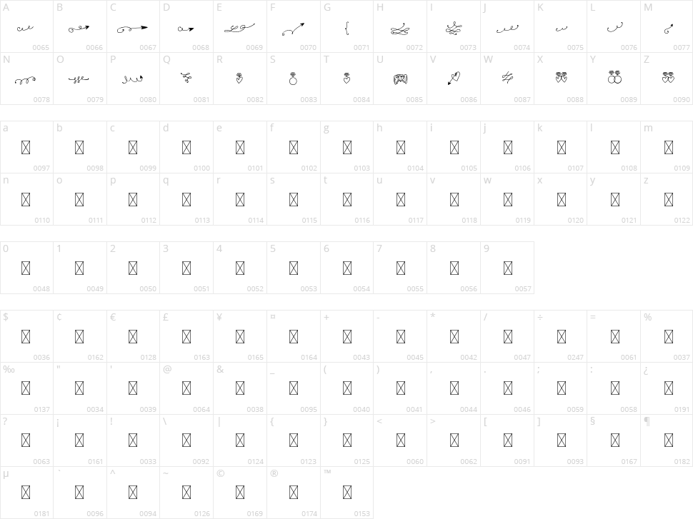 Ornaments Cute Character Map