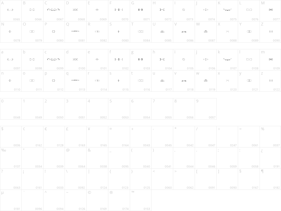 Ornamentsss TFB Character Map