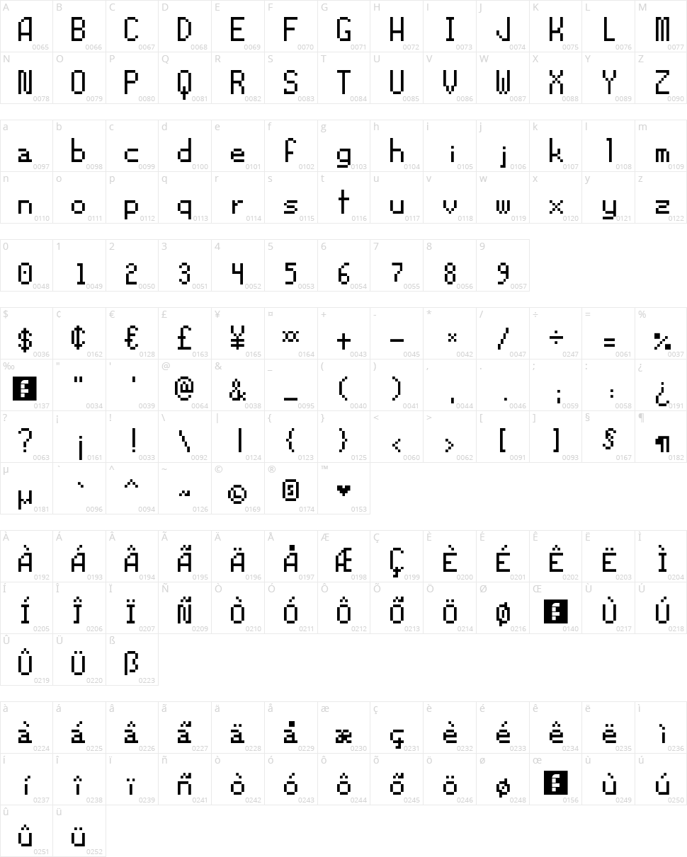 OrochiiFon Character Map