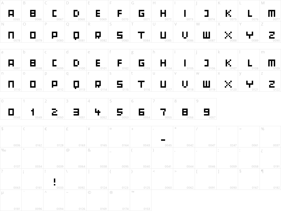 Orphan Character Map