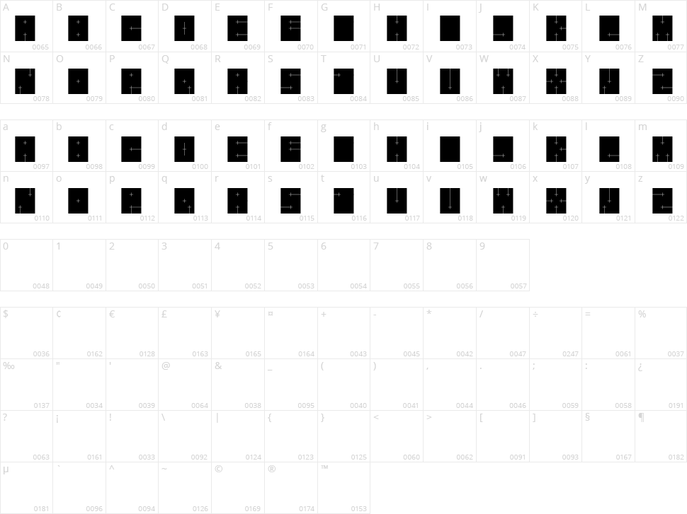 Orthogon Character Map