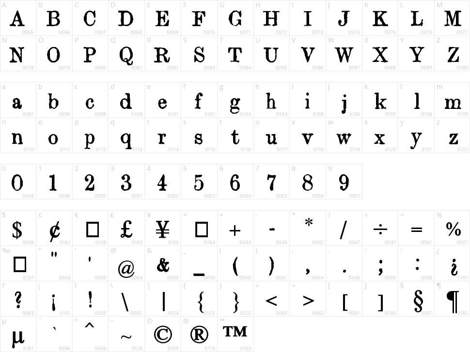 Orwell Character Map