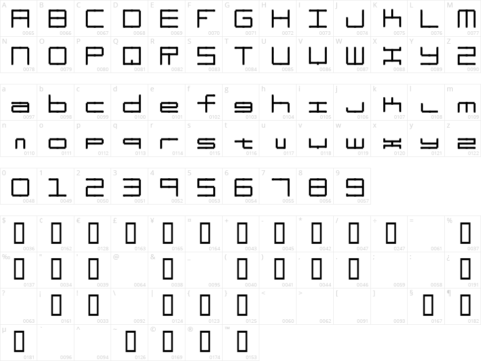 Oscilloscope Character Map