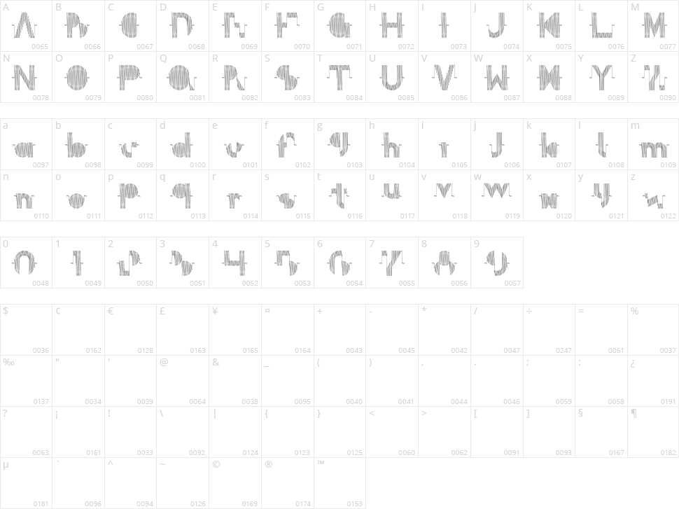 Oscilloscope Character Map