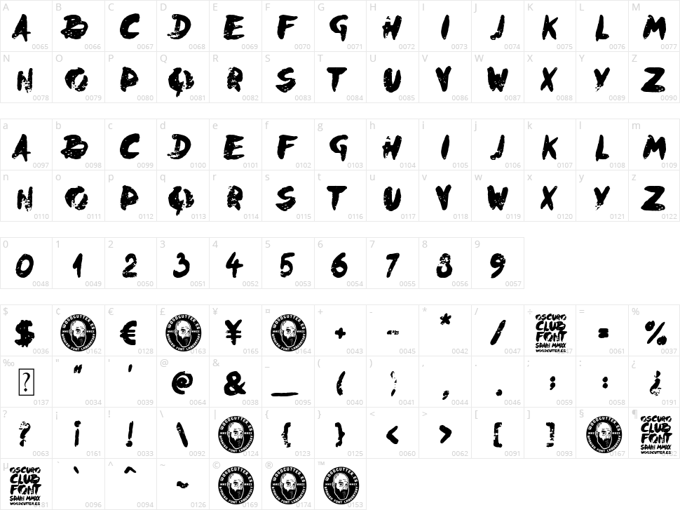 Oscuro Club Character Map
