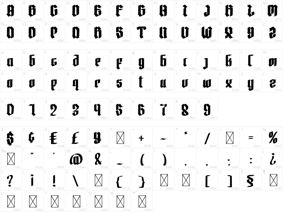 Osgiliath Character Map