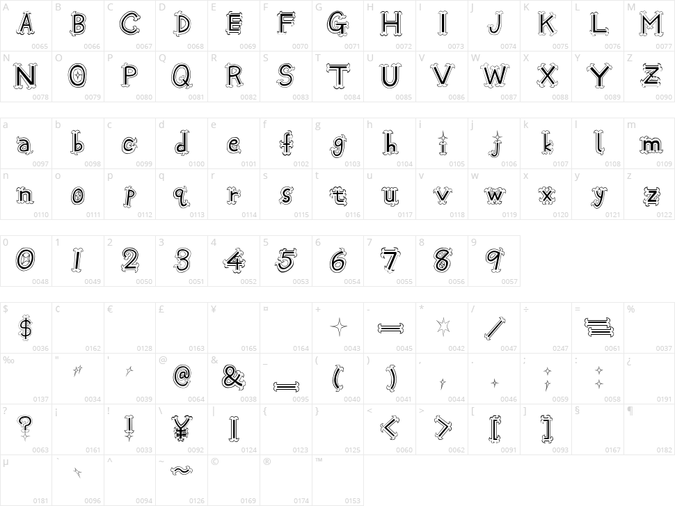 Oshare Character Map
