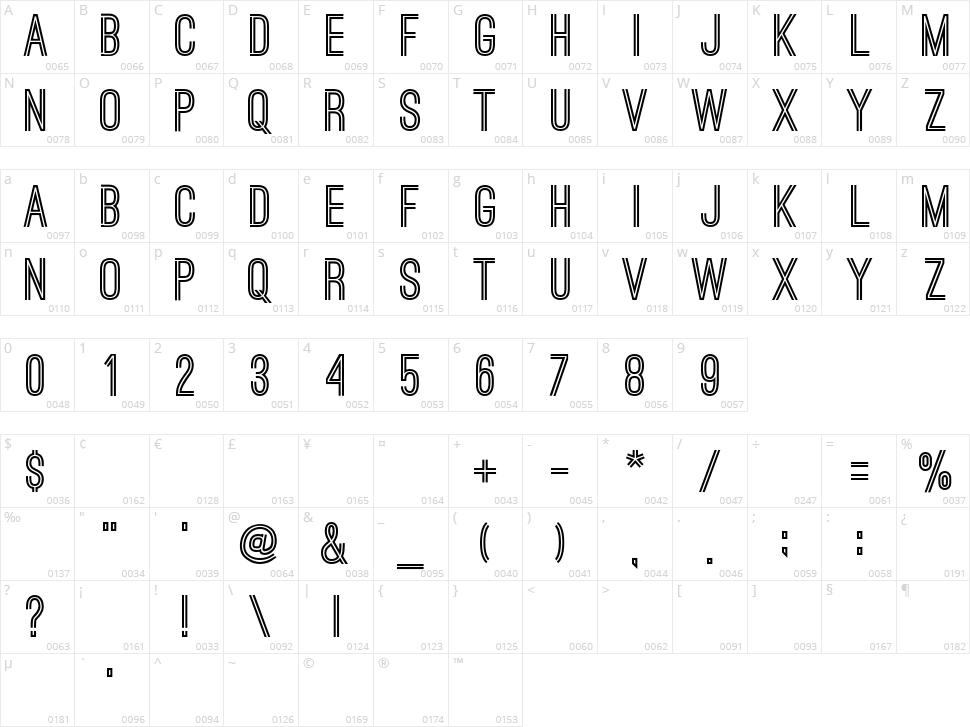 Ostrich Sans Character Map