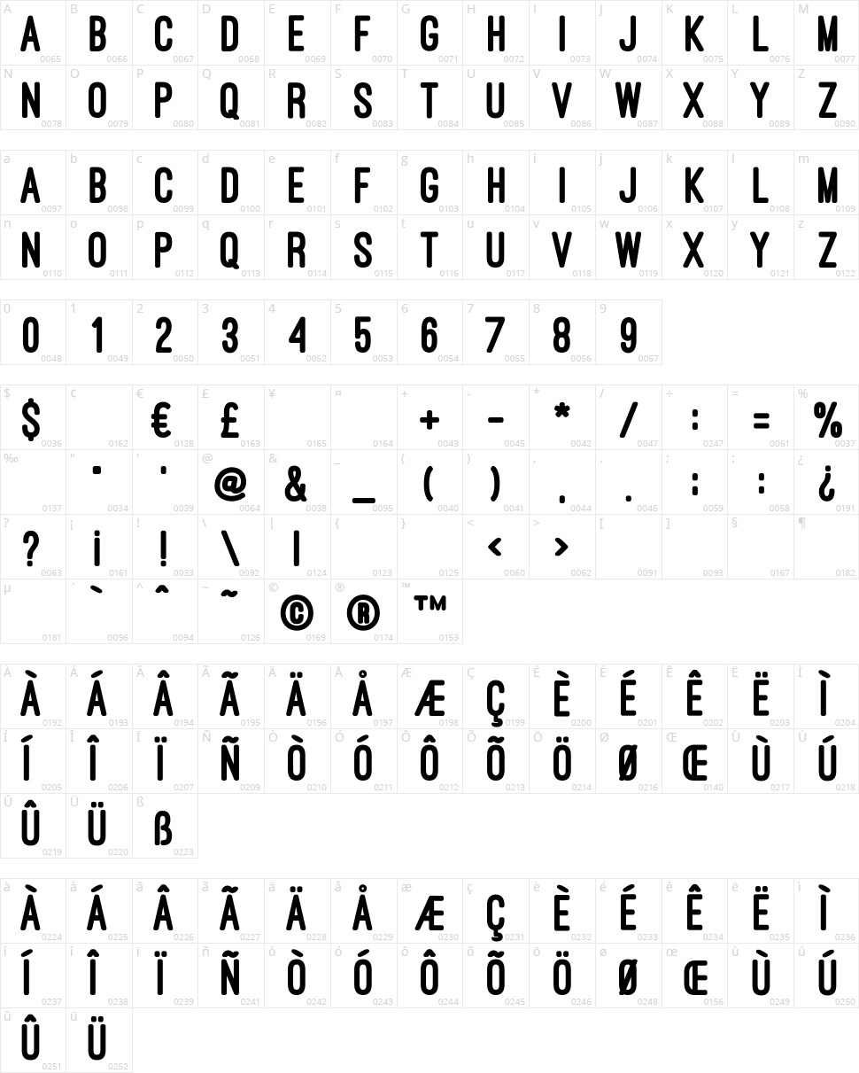 Ostrich Sans Heavy Character Map