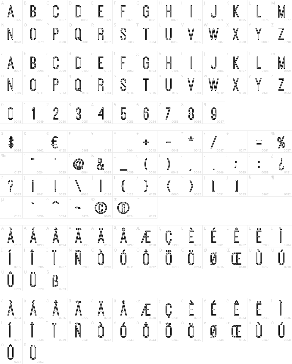 Ostrich Sans Inline Character Map