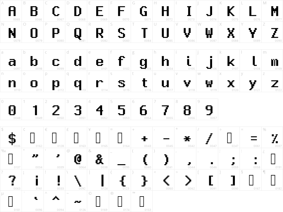 OS X Darwin Character Map