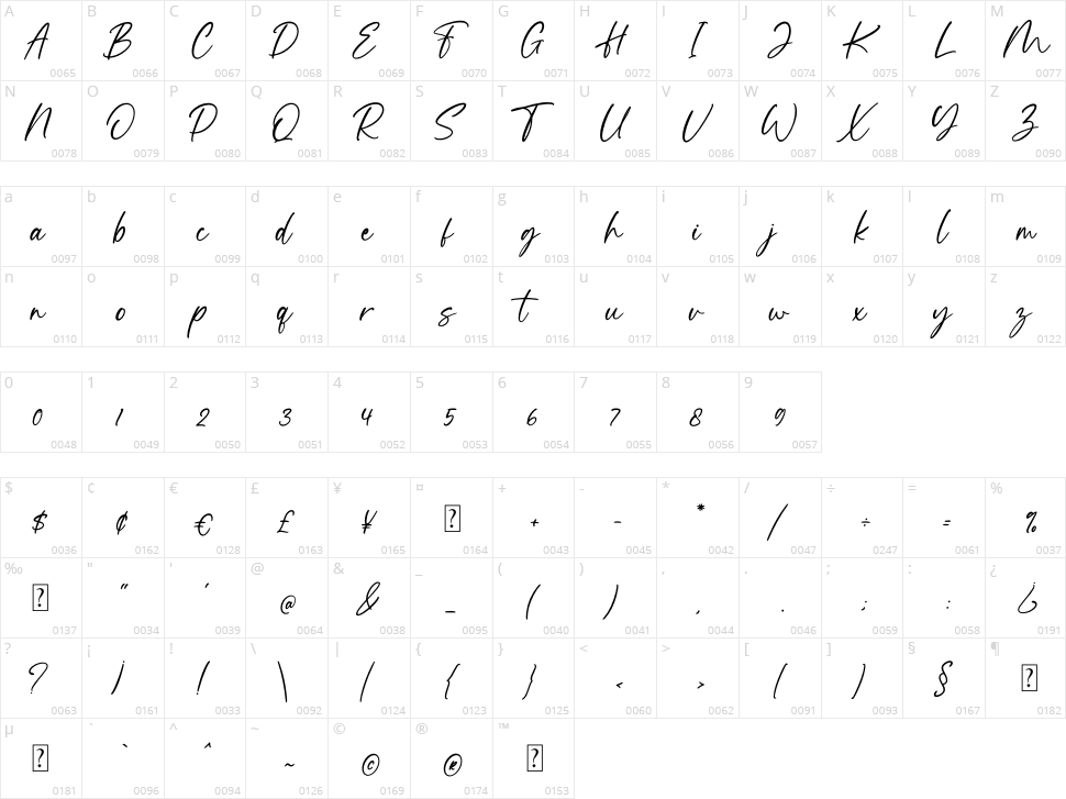 Otamendi Character Map